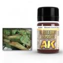 AK Interactive AK4063 Brown Earth Deposits
