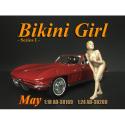 American Diorama AD-38269 Bikini Girl - May