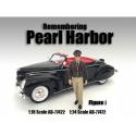 American Diorama AD-77472 Remembering Pearl Harbor - I