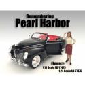 American Diorama AD-77475 Remembering Pearl Harbor - IV