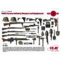ICM 35678 German Weapon and Equipment
