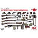 ICM 35683 British Weapon and Equipment
