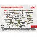 ICM 35749 Infantry Weapons Ukraine