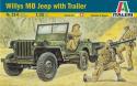 Italeri 314 Jeep with Trailer and Figures