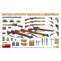 MiniArt 35368 British Weapons