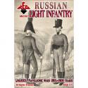Red Box RB72132 Russian Light Infantry x 36