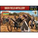 Strelets 224 Boer Field Artillery