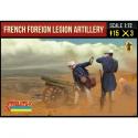 Strelets 290 French Foreign Legion Artillery