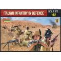 Strelets M153 Italian Infantry in Defence